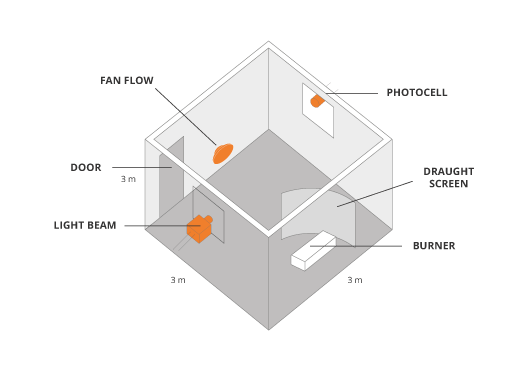 smoke-density-cube-test