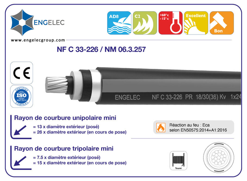 Unipolaire 18/30(36)kV Câbles moyenne HTA NF C 33-226 Aluminium S26 TOUT TERRAIN