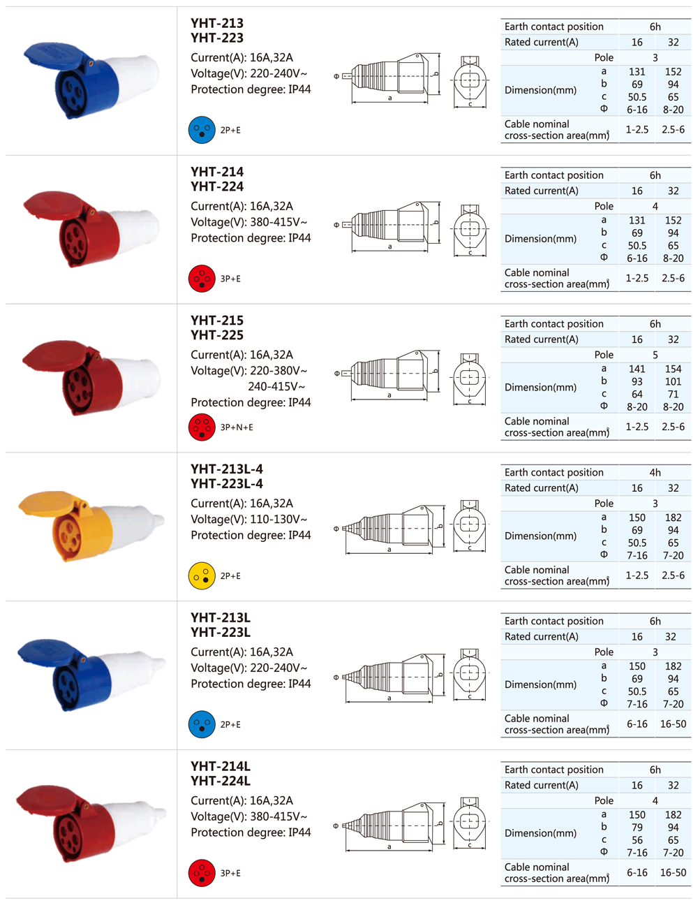 213 214 215 213L 214L