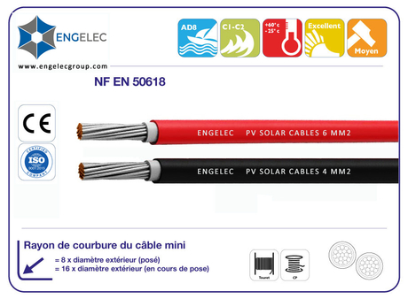 CÂBLE PHOTOVOLTAIQUES PV SOLAR 1 KV