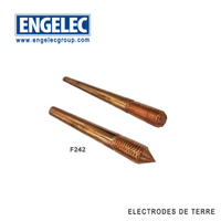 Piquet de terre acier cuivré fileté