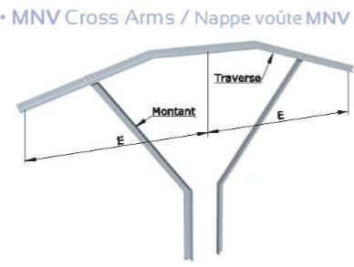 Armament for suspension chain