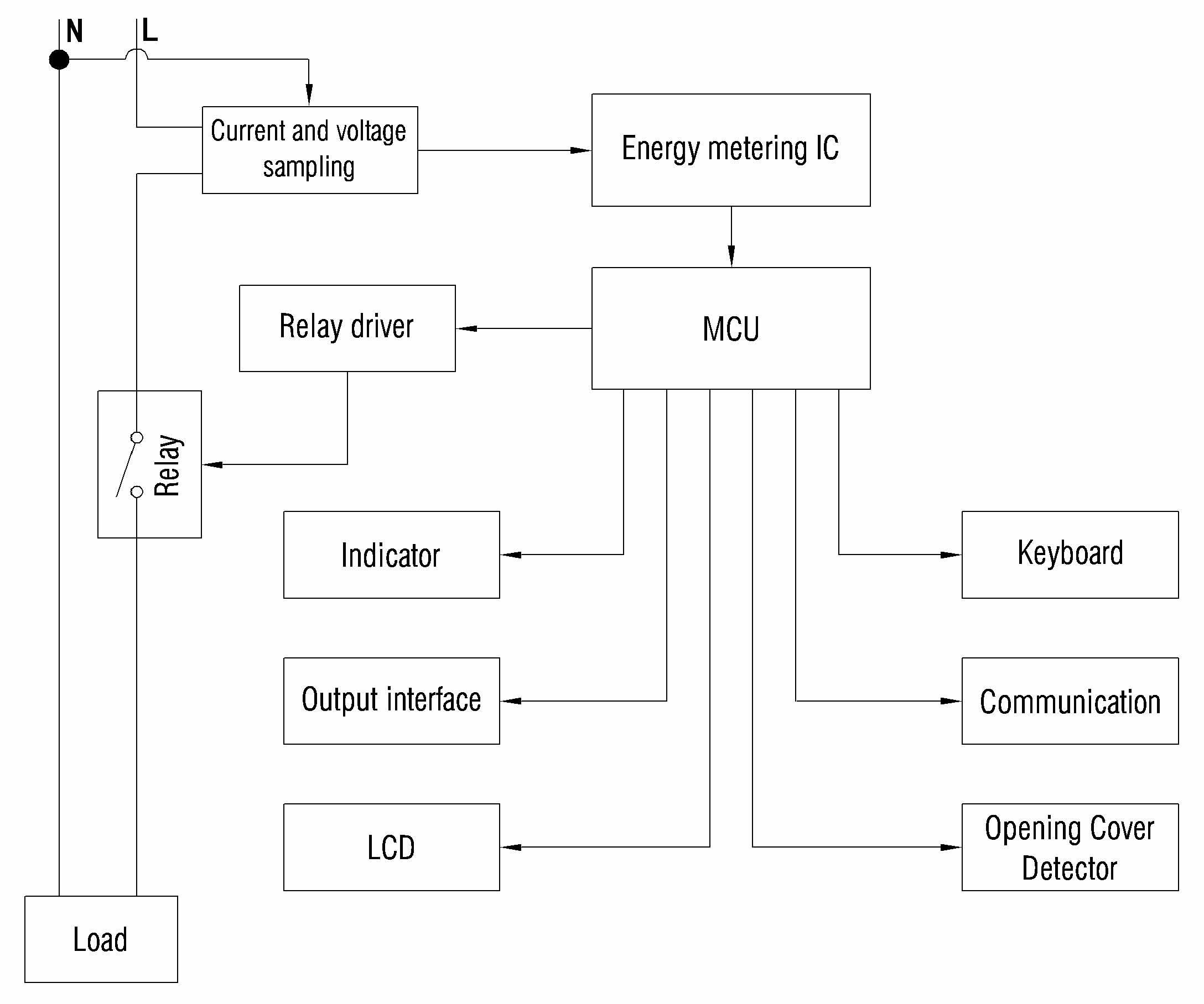 single phase prepaid meter diagram