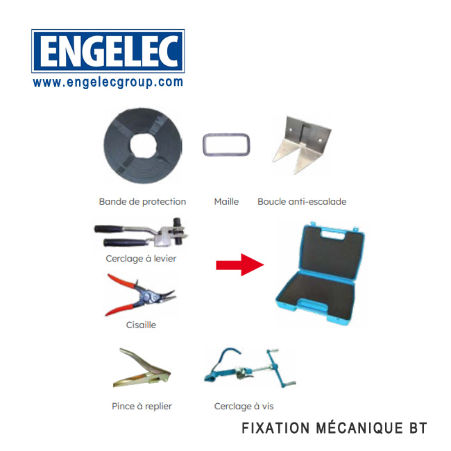 Bandes de protection et mailles
